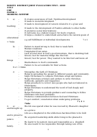 BURET-MKSCHEM-CRE M1.doc